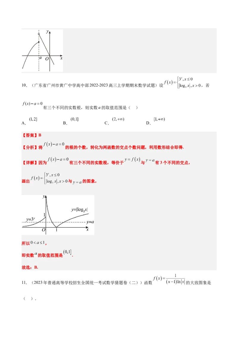 第12练函数的图像（精练：基础+重难点）一轮复习讲义2024年高考数学高频考点题型归纳与方法总结（新高考通用）解析版_2.2025数学总复习_2024年新高考资料_1.2024一轮复习