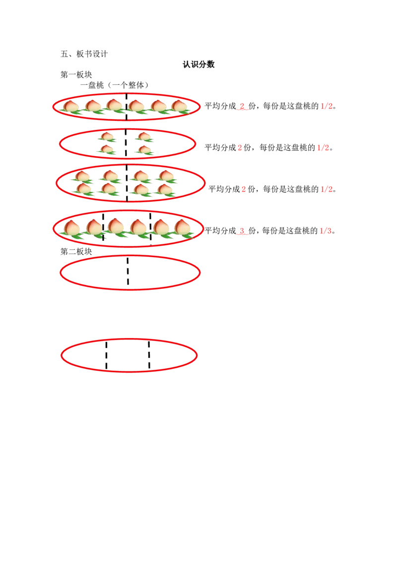 素材板书_三年级数学下册（苏教版）_苏教版数学3下优质公开课_七分数的初步认识（二）_1.认识一个整体的几分之一_《认识一个整体的几分之一》江苏省史琴老师&mdash;县级优课