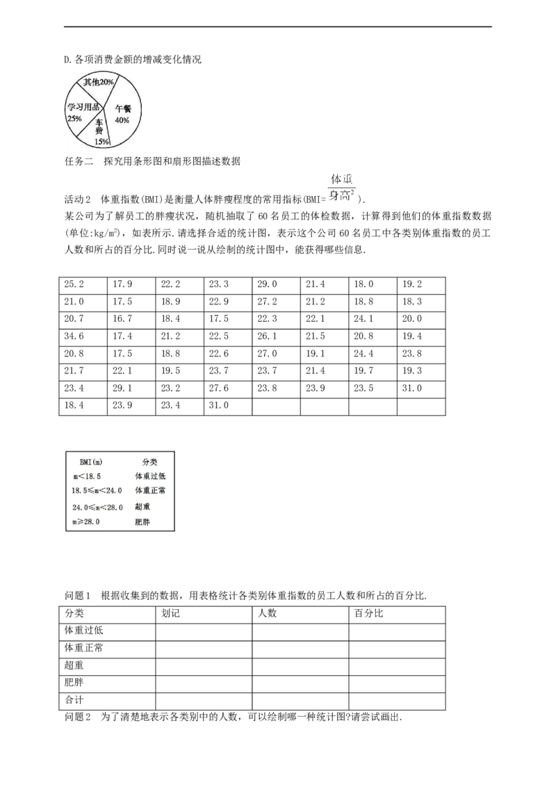 12.2.1扇形图、条形图和折线图导学案_初中数学人教版_7下-初中数学人教版_7下-初中数学人教版（2025春季新版）持续更新_01课件+教案+导学案+习题课件齐全