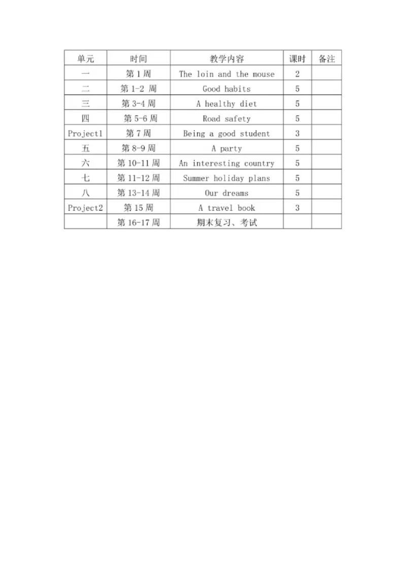 教学计划1_赠送全套教学资源_译林牛津6下计划+总结_教学计划