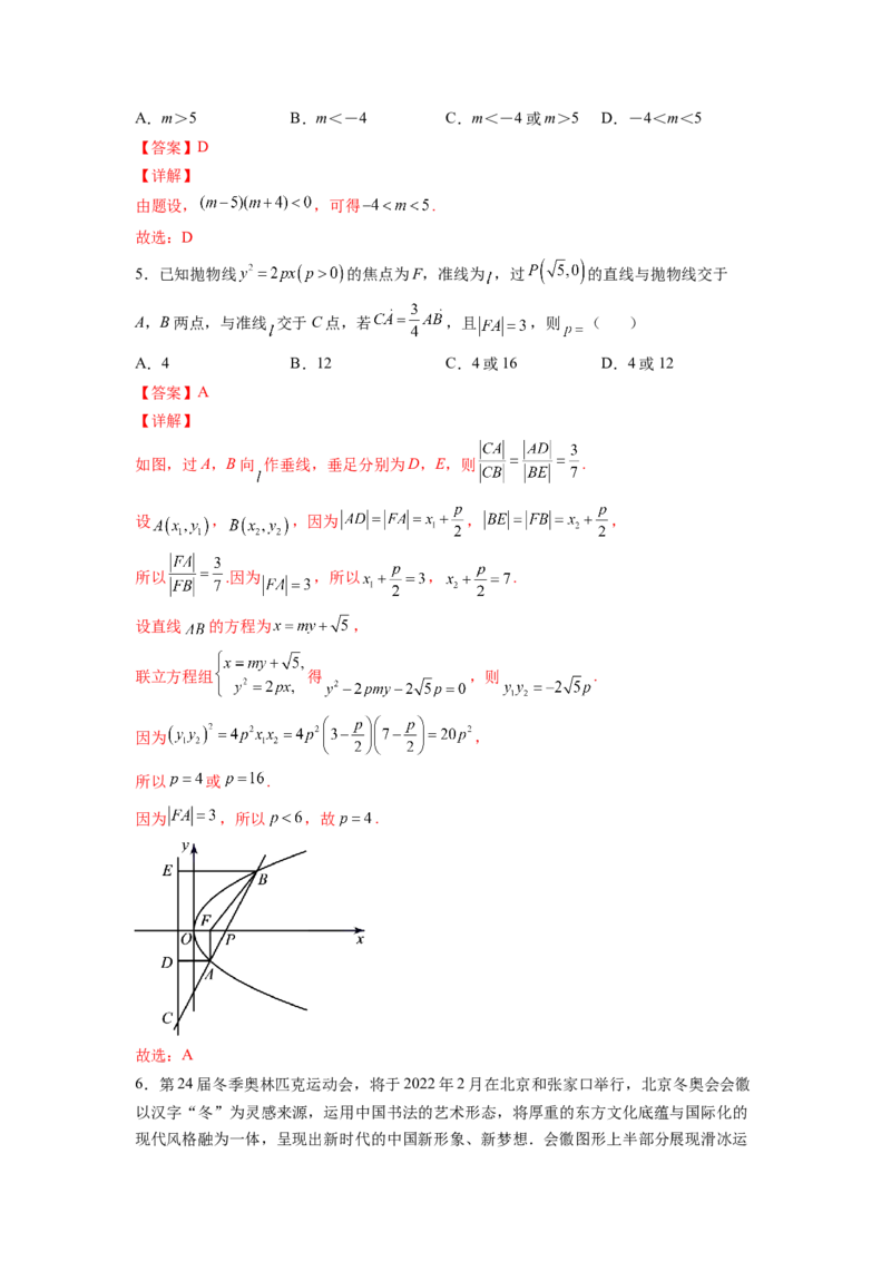 第30练圆锥曲线的综合应用（解析版）-2023年高考一轮复习精讲精练必备_2.2025数学总复习_2023年新高考资料_一轮复习_2023年高考数学一轮复习精讲精练（新高考专用）