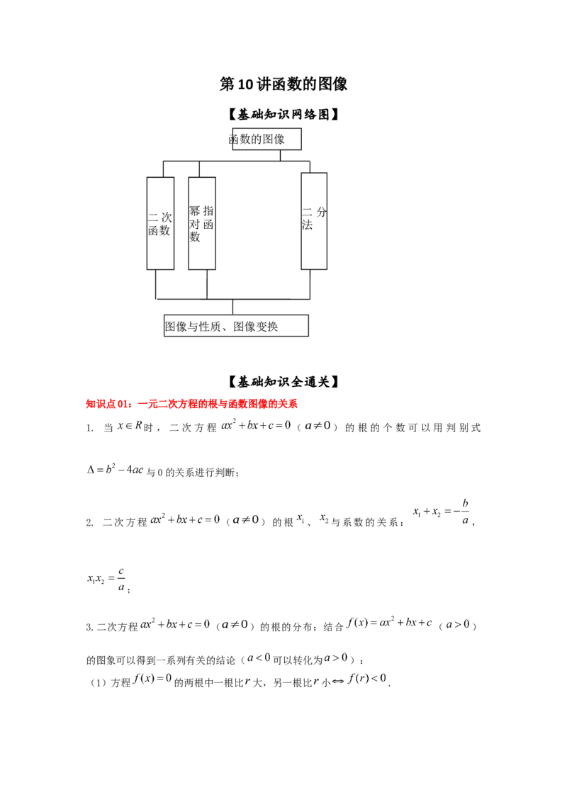 第10讲函数的图像（原卷版）_2.2025数学总复习_2023年新高考资料_一轮复习_2023年高考数学一轮复习考点精讲练+易错题型（新高考专用）