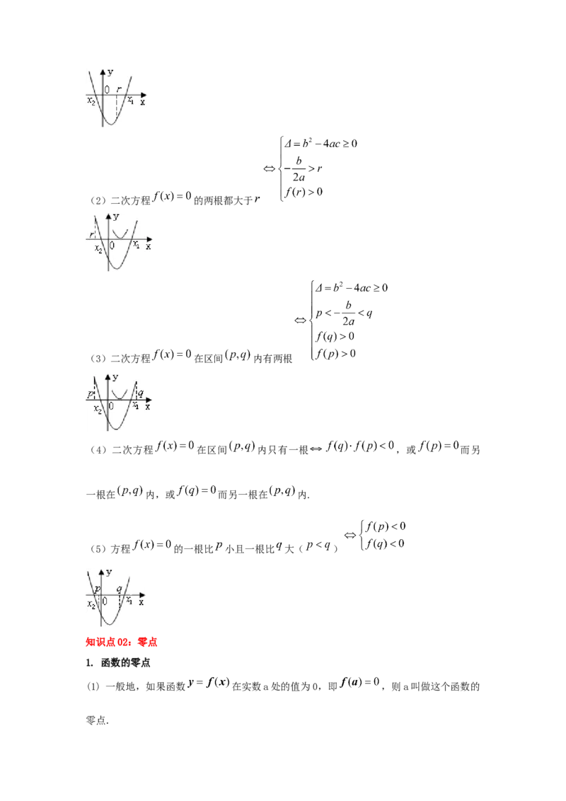 第10讲函数的图像（原卷版）_2.2025数学总复习_2023年新高考资料_一轮复习_2023年高考数学一轮复习考点精讲练+易错题型（新高考专用）