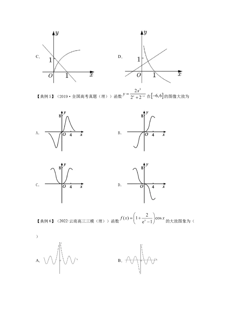 第10讲函数的图像（原卷版）_2.2025数学总复习_2023年新高考资料_一轮复习_2023年高考数学一轮复习考点精讲练+易错题型（新高考专用）