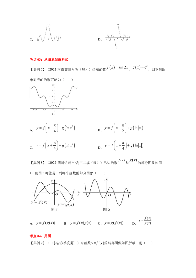 第10讲函数的图像（原卷版）_2.2025数学总复习_2023年新高考资料_一轮复习_2023年高考数学一轮复习考点精讲练+易错题型（新高考专用）
