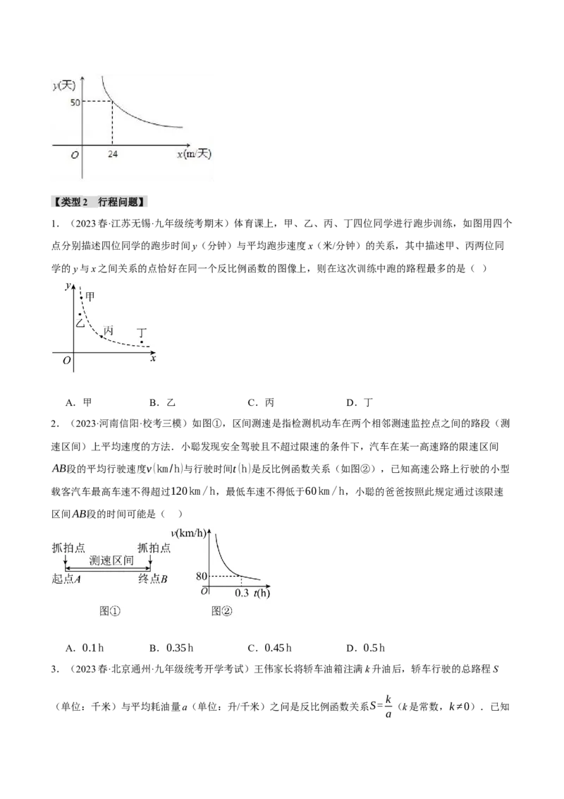 专题26.3反比例函数的应用六大类型（人教版）（学生版）_初中数学_九年级数学下册（人教版）_母题专项-U66_2024版