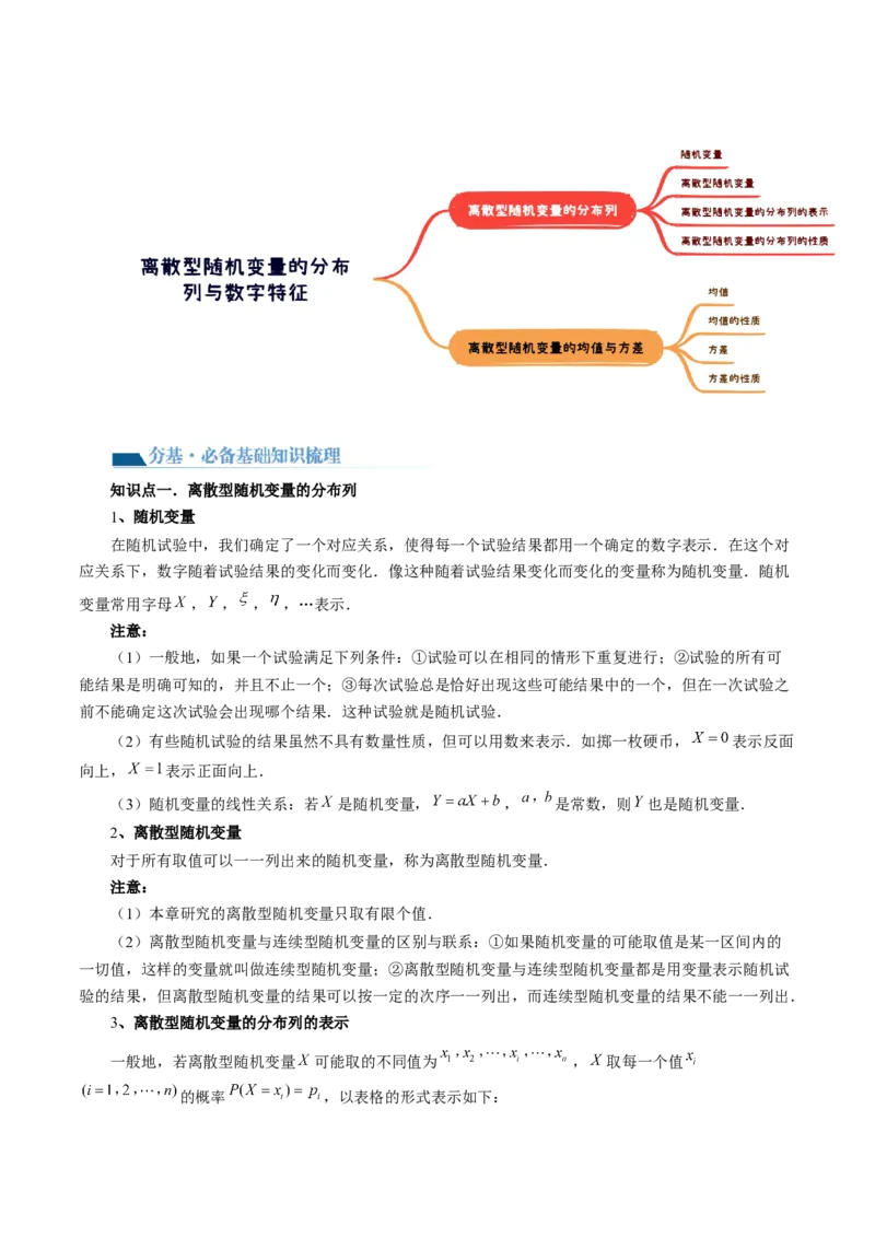 第07讲离散型随机变量的分布列与数字特征（六大题型）（讲义）（原卷版）_2.2025数学总复习_2024年新高考资料_1.2024一轮复习_2024年高考数学一轮复习讲练测（新教材新高考）