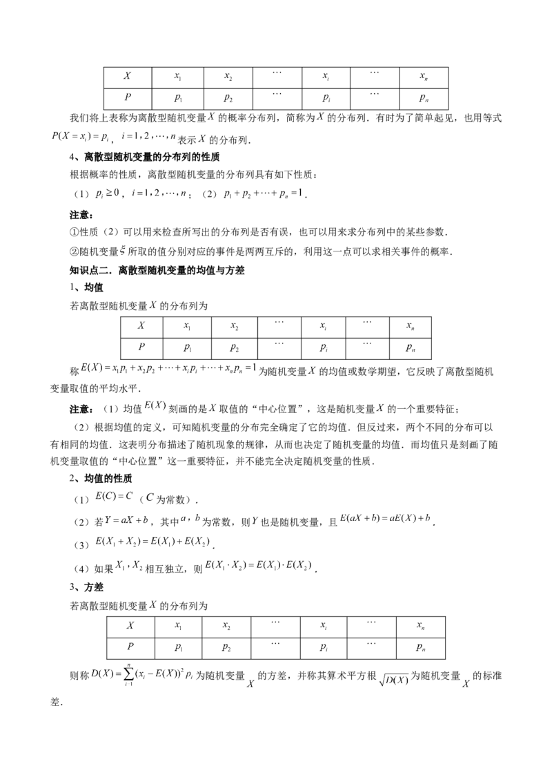 第07讲离散型随机变量的分布列与数字特征（六大题型）（讲义）（原卷版）_2.2025数学总复习_2024年新高考资料_1.2024一轮复习_2024年高考数学一轮复习讲练测（新教材新高考）