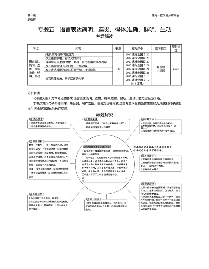 专题五　语言表达简明、连贯、得体,准确、鲜明、生动更改后_高语_1高中语文_《5年高考3年模拟》A版精品课件&mdash;&mdash;课标版语文_第一部分　语言文字应用
