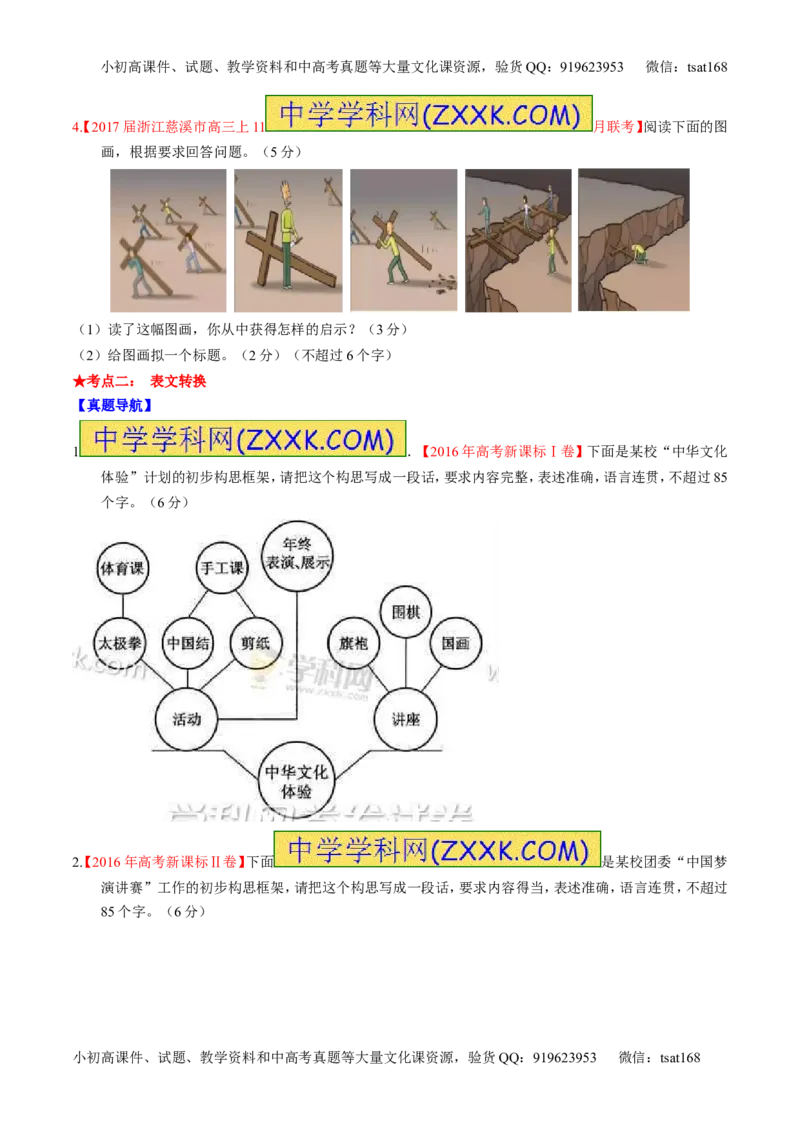 专题18语言运用之图文（讲）-2017年高考语文二轮复习讲练测（原卷版）_高语_1高中语文_2017年高考语文二轮复习讲练测（全套打包120份）