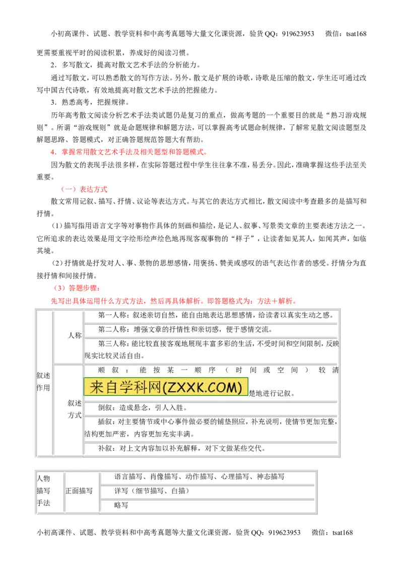 专题22散文阅读之语言和艺术手法（讲）-2016年高考语文一轮复习讲练测（解析版）_高语_1高中语文_2016年高考语文一轮复习讲练测（全套打包162份）
