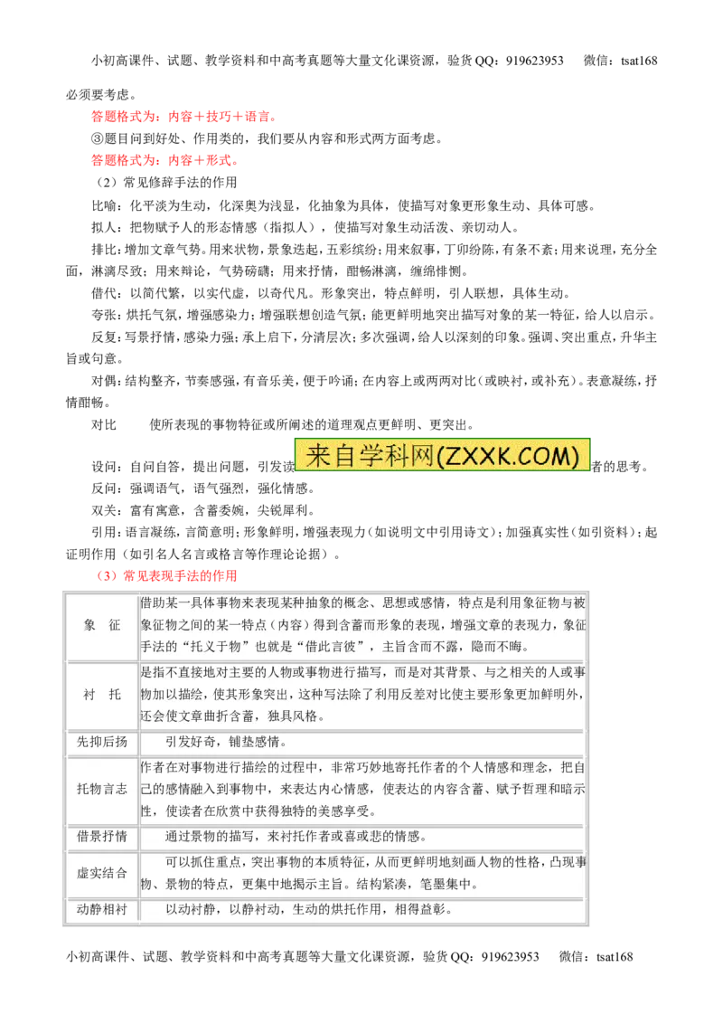 专题22散文阅读之语言和艺术手法（讲）-2016年高考语文一轮复习讲练测（解析版）_高语_1高中语文_2016年高考语文一轮复习讲练测（全套打包162份）