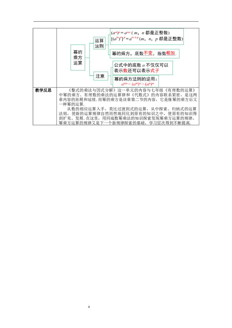 14.1.2--幂的乘方--教案_初中数学人教版_8上-初中数学人教版_旧版_04教案（多套）_教案（第1套）新课标_第14章&nbsp;整式的乘法与因式分解教案