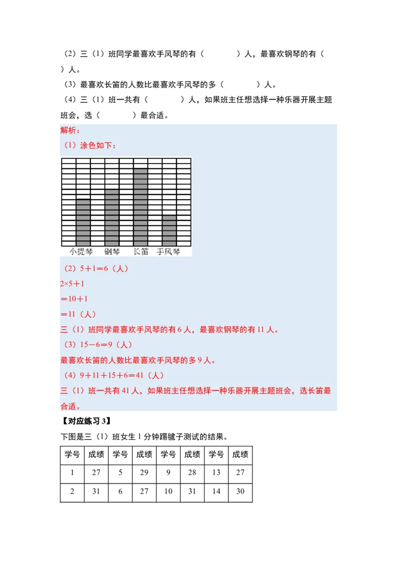 第九单元数据的收集和整理（二）（三大考点）-（教师版）苏教版(1)_三年级数学下册（苏教版）_解决问题专项练习-T7_2024版