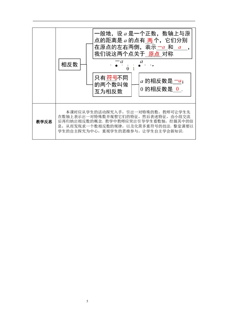 1.2.3相反数--教案_初中数学人教版_7上-初中数学人教版_7上-初中数学人教版（旧版）赠送_04教案（多套）_教案（第1套）新课标_第1章有理数教案