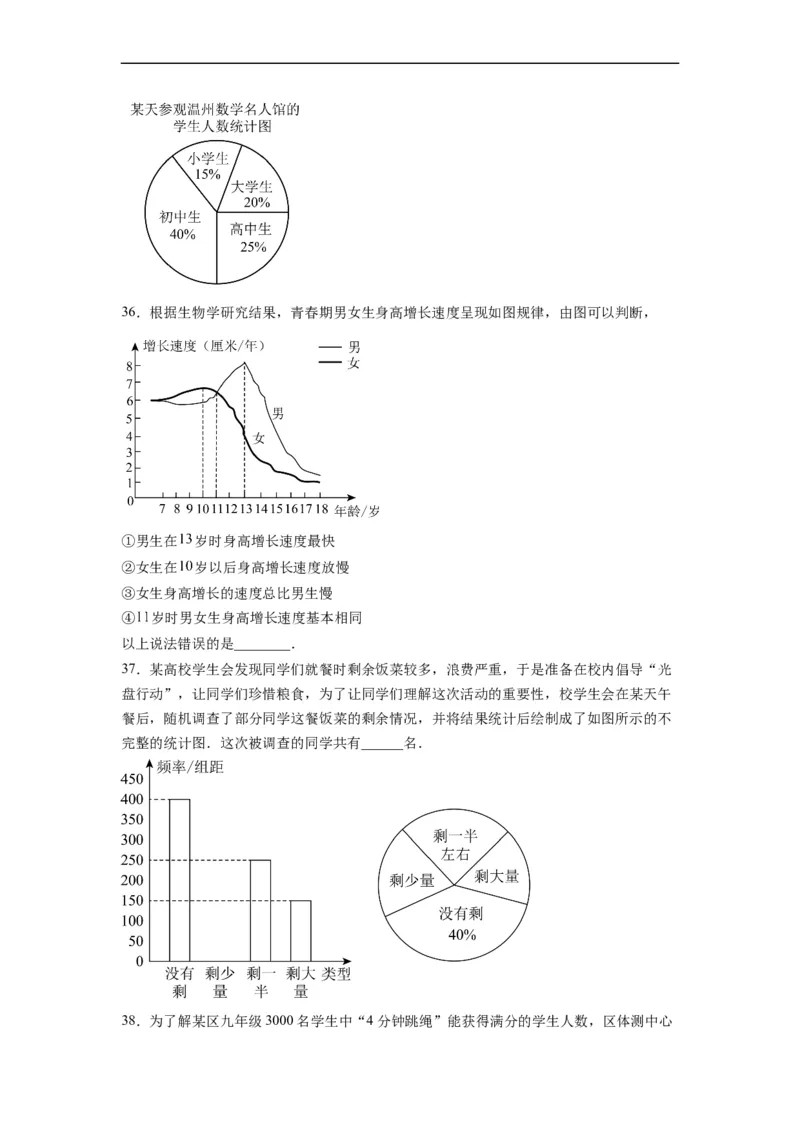 10.1统计调查（原卷版）_初中数学人教版_7下-初中数学人教版_7下-初中数学人教版（旧版）赠送_07专项讲练_10.1统计调查