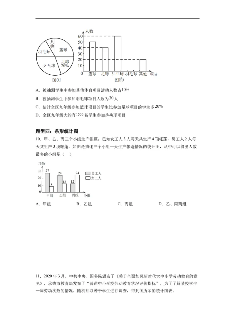 10.1统计调查（原卷版）_初中数学人教版_7下-初中数学人教版_7下-初中数学人教版（旧版）赠送_07专项讲练_10.1统计调查
