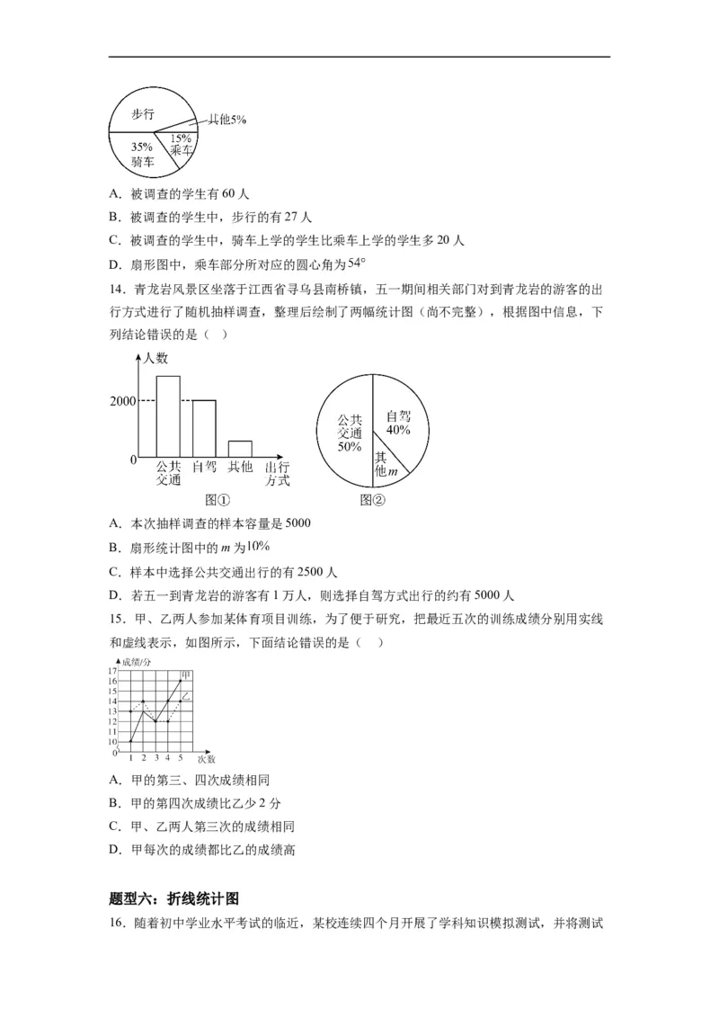 10.1统计调查（原卷版）_初中数学人教版_7下-初中数学人教版_7下-初中数学人教版（旧版）赠送_07专项讲练_10.1统计调查