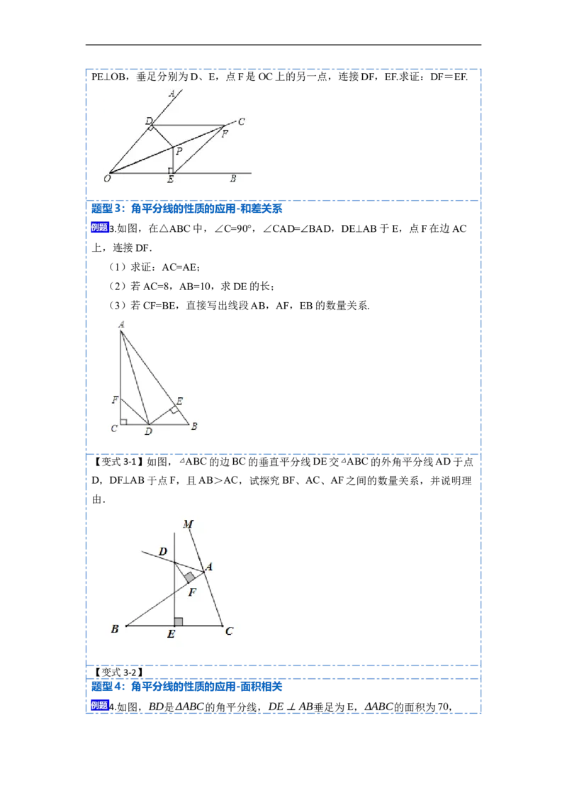 12.3角平分线的性质（讲+练）（8大题型）-重要笔记2022-2023学年八年级数学上册重要考点精讲精练(人教版)（原卷版）_初中数学人教版_8上-初中数学人教版_旧版_07专项讲练