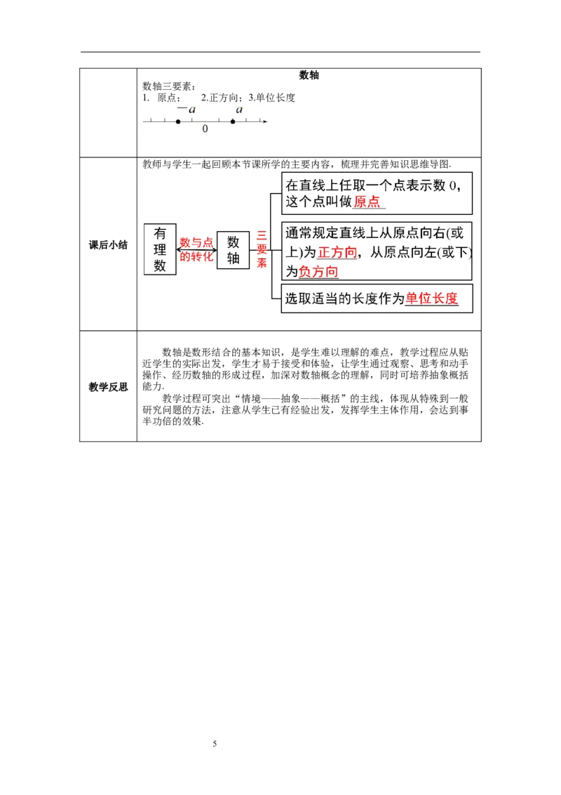 1.2.2数轴--教案_初中数学人教版_7上-初中数学人教版_7上-初中数学人教版（旧版）赠送_04教案（多套）_教案（第1套）新课标_第1章有理数教案