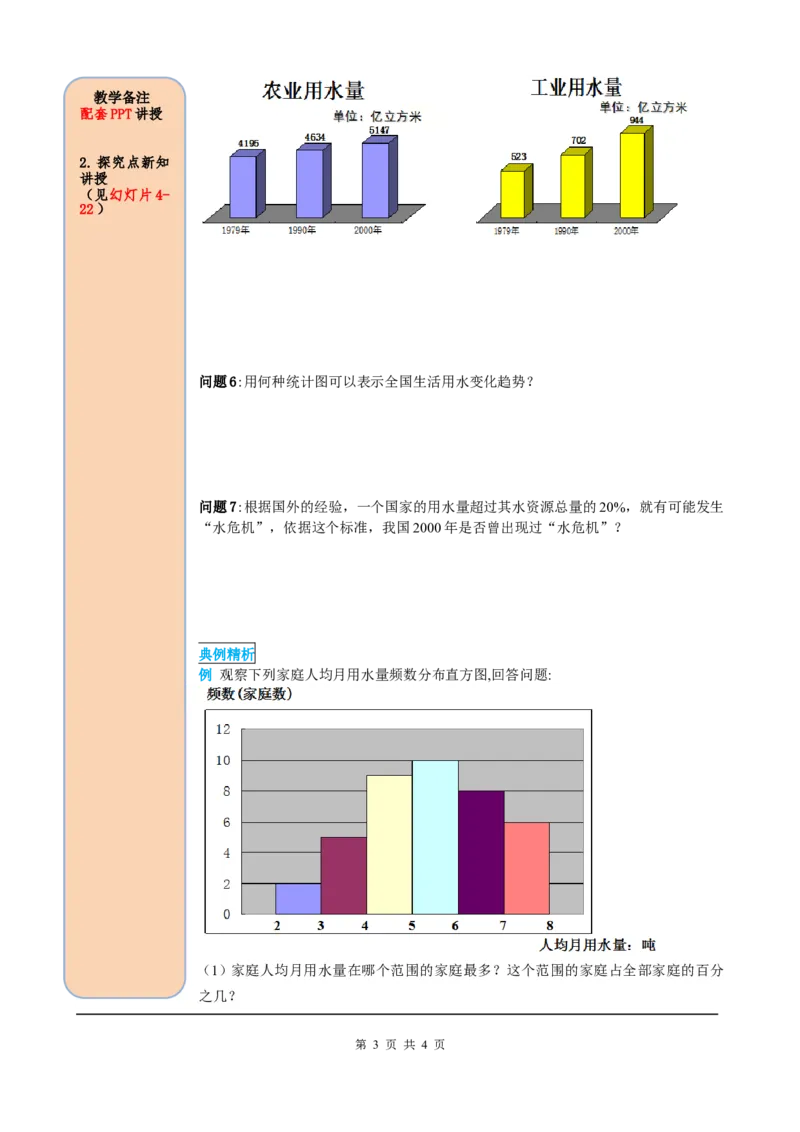 10.3课题学习从数据谈节水_初中数学人教版_7下-初中数学人教版_7下-初中数学人教版（旧版）赠送_05学案_导学案（第2套）