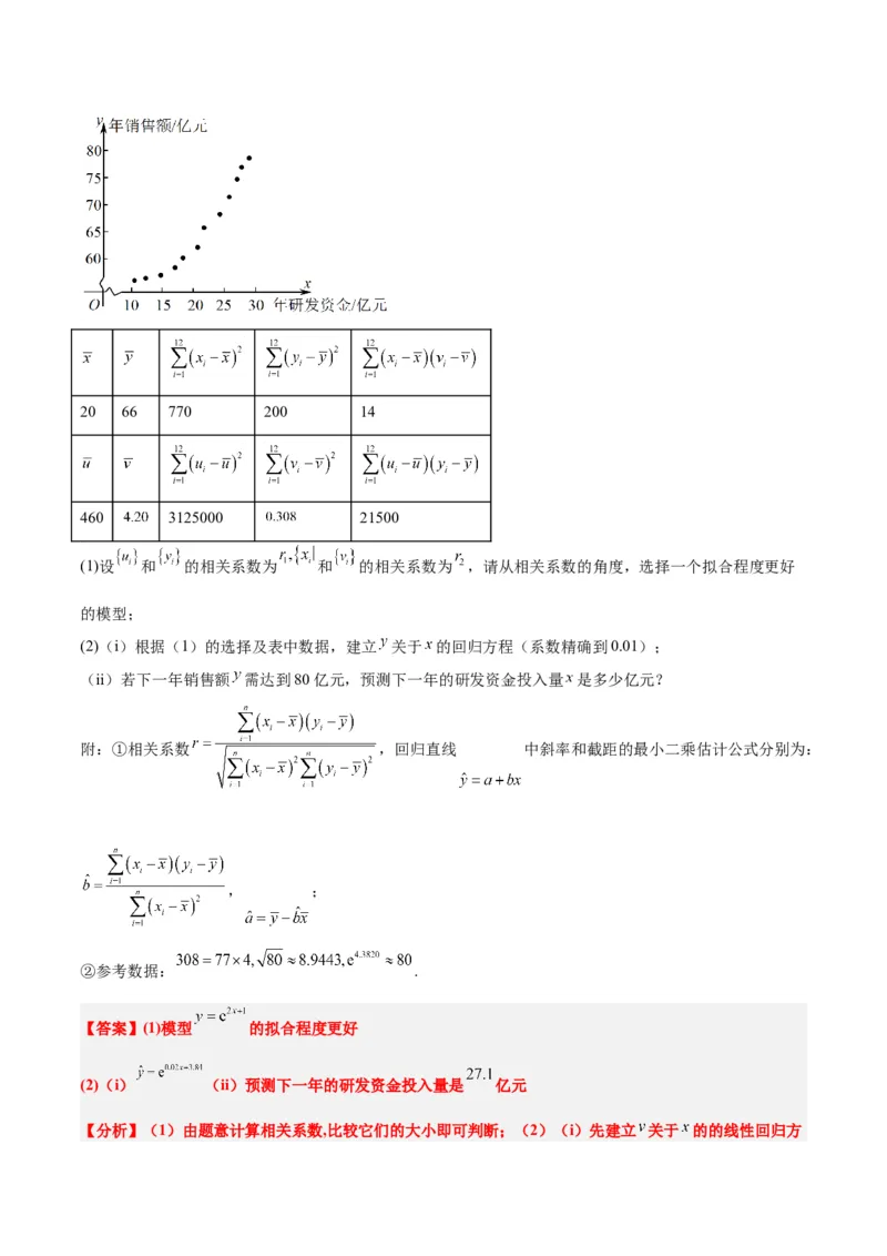 第49讲成对数据的统计分析（精讲）一轮复习讲义2024年高考数学高频考点题型归纳与方法总结（新高考通用）解析版_2.2025数学总复习_2024年新高考资料_1.2024一轮复习