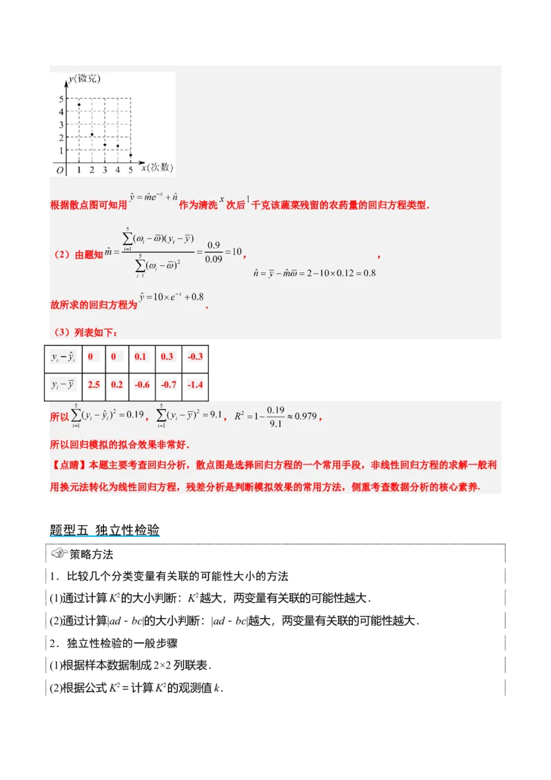 第49讲成对数据的统计分析（精讲）一轮复习讲义2024年高考数学高频考点题型归纳与方法总结（新高考通用）解析版_2.2025数学总复习_2024年新高考资料_1.2024一轮复习