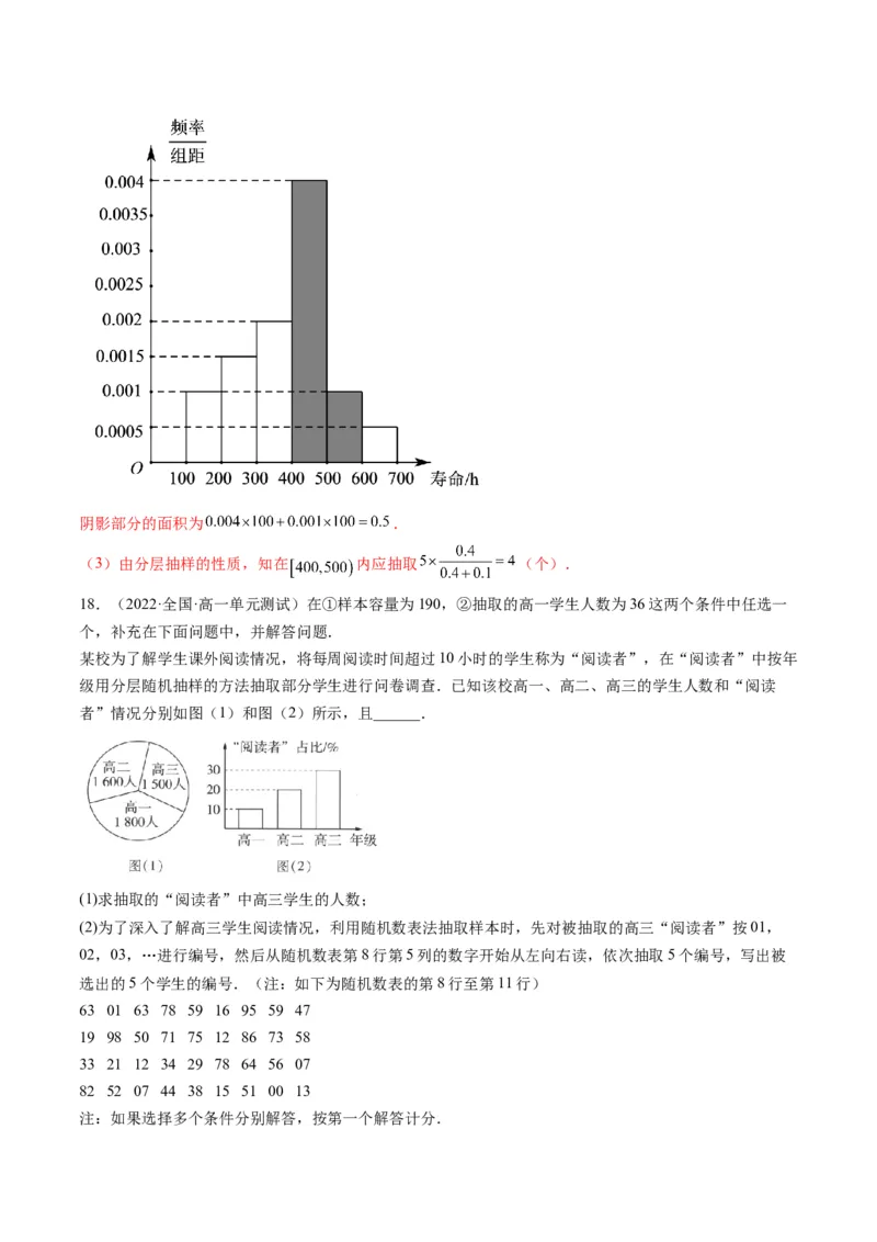 第05讲第九章统计与成对数据的统计分析（综合测试）（教师版）_2.2025数学总复习_2023年新高考资料_一轮复习_2023新高考数学一轮复习（新教材新高考）