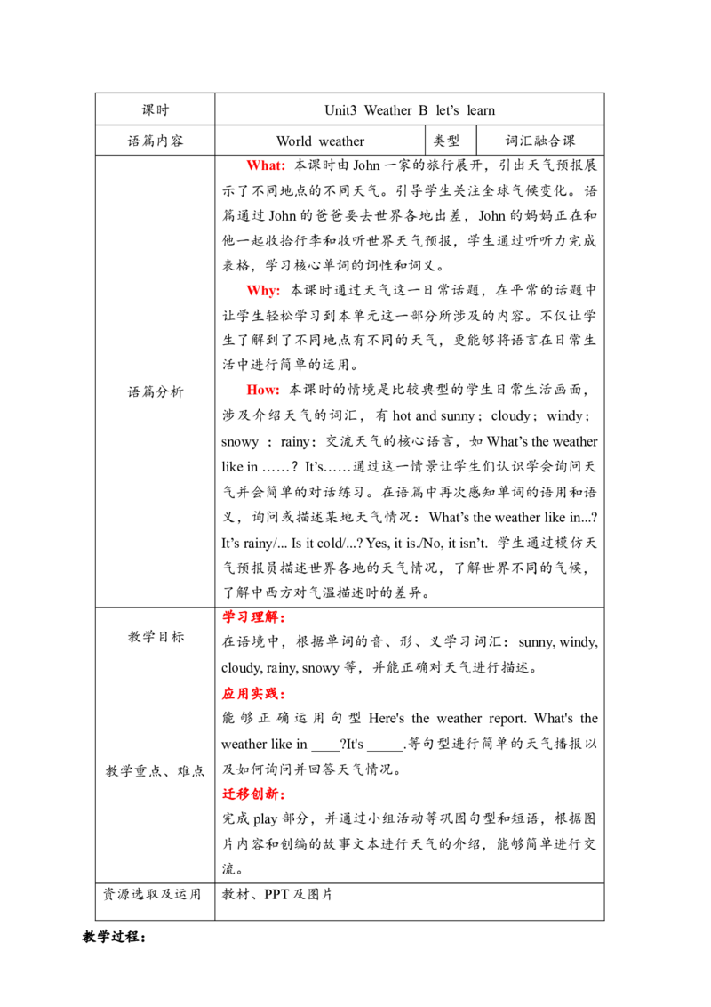 教案_2026春人教四下_29赠送其它资料_旧版四下资料包_大单元教学课件+教学设计-K58_Unit3_Unit3WeatherBlet'slearn
