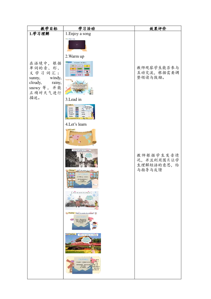教案_2026春人教四下_29赠送其它资料_旧版四下资料包_大单元教学课件+教学设计-K58_Unit3_Unit3WeatherBlet'slearn