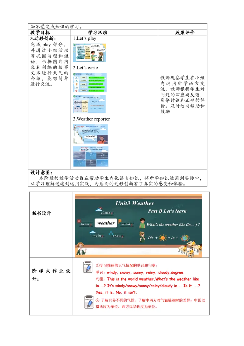 教案_2026春人教四下_29赠送其它资料_旧版四下资料包_大单元教学课件+教学设计-K58_Unit3_Unit3WeatherBlet'slearn
