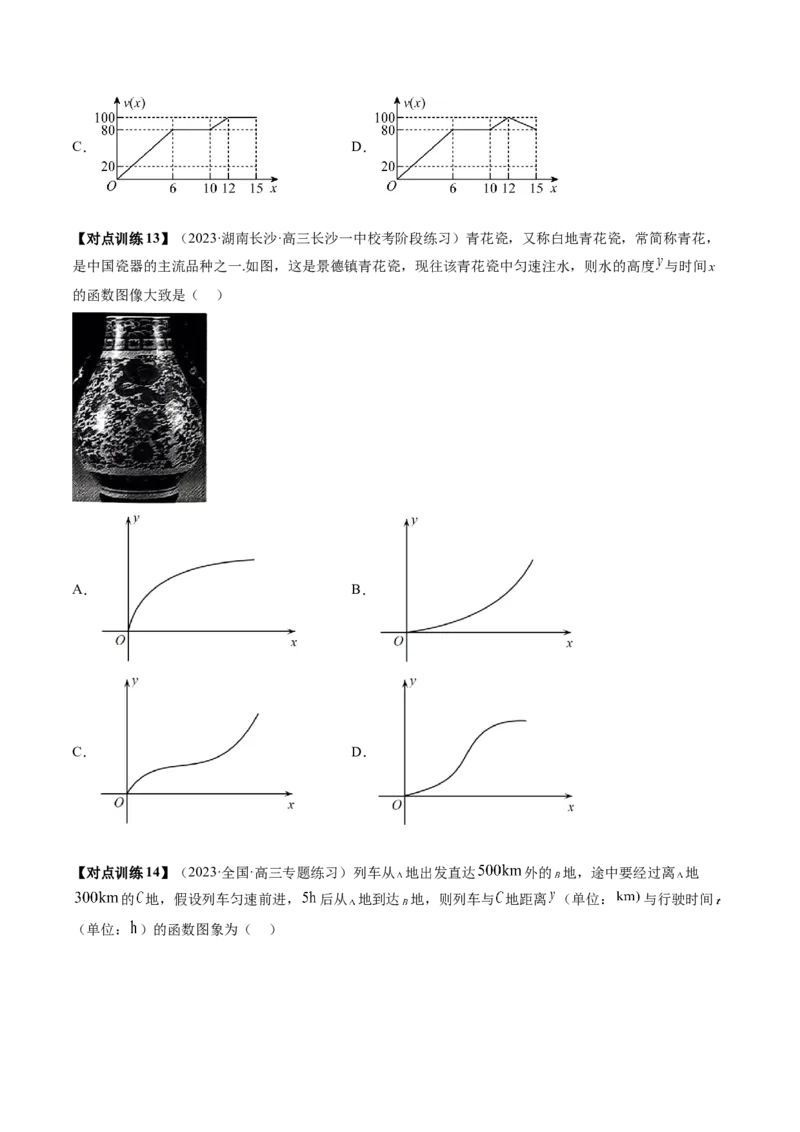 第06讲函数的图象（讲义）（原卷版）_2.2025数学总复习_2024年新高考资料_1.2024一轮复习_2024年高考数学一轮复习讲练测（新教材新高考）_第二章函数与基本初等函数