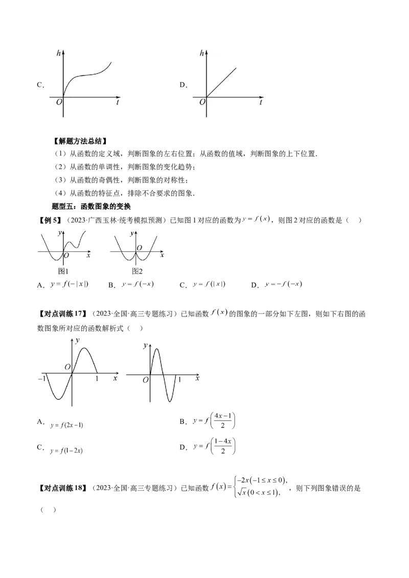 第06讲函数的图象（讲义）（原卷版）_2.2025数学总复习_2024年新高考资料_1.2024一轮复习_2024年高考数学一轮复习讲练测（新教材新高考）_第二章函数与基本初等函数