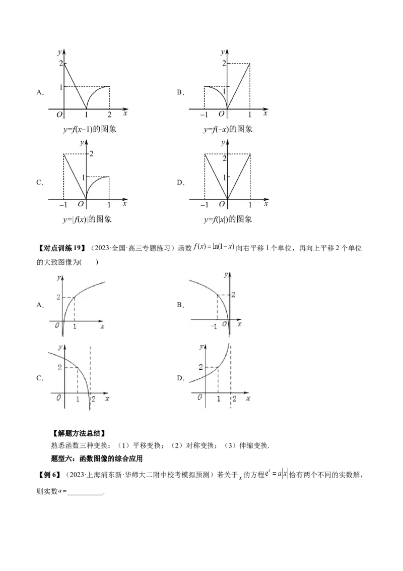 第06讲函数的图象（讲义）（原卷版）_2.2025数学总复习_2024年新高考资料_1.2024一轮复习_2024年高考数学一轮复习讲练测（新教材新高考）_第二章函数与基本初等函数