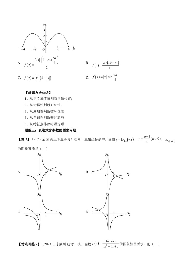 第06讲函数的图象（讲义）（原卷版）_2.2025数学总复习_2024年新高考资料_1.2024一轮复习_2024年高考数学一轮复习讲练测（新教材新高考）_第二章函数与基本初等函数