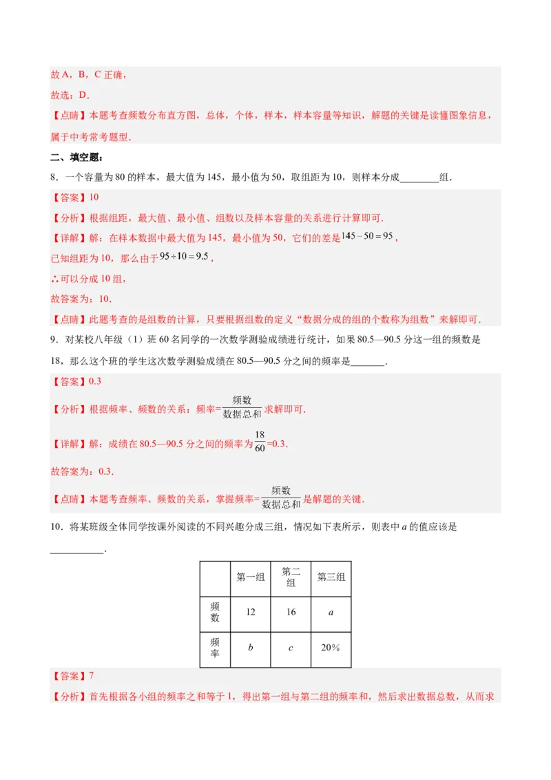 10.2.1直方图（1）分层作业（解析版）_初中数学人教版_7下-初中数学人教版_7下-初中数学人教版（旧版）赠送_06习题试卷_1同步练习_同步练习（第2套）