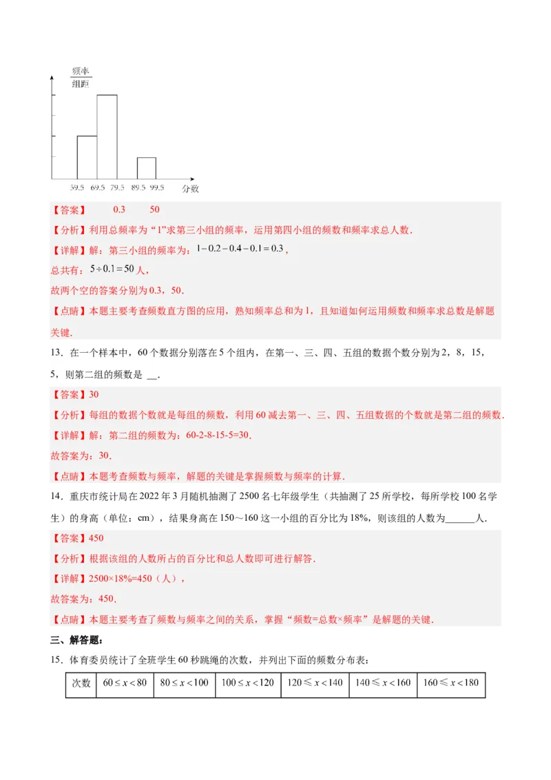 10.2.1直方图（1）分层作业（解析版）_初中数学人教版_7下-初中数学人教版_7下-初中数学人教版（旧版）赠送_06习题试卷_1同步练习_同步练习（第2套）