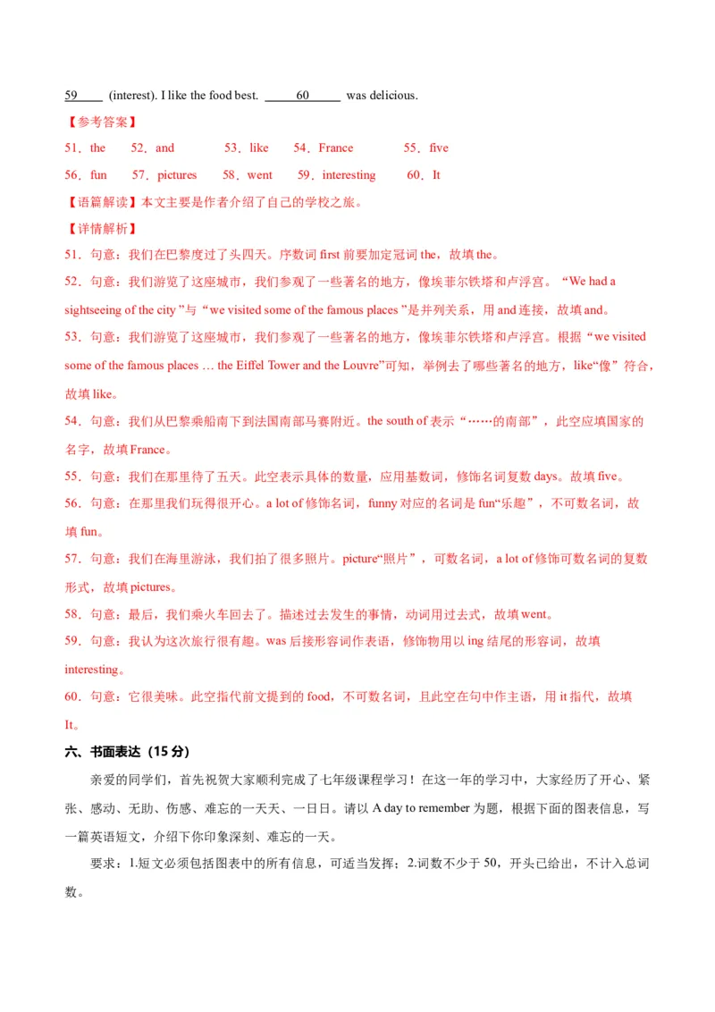 Unit7ADaytoRemember.（单元测试）（解析版）_新人教版7下英语学习资料包_9.单元、期中测试卷_01-26春人教版英语七年级下册单元测试卷