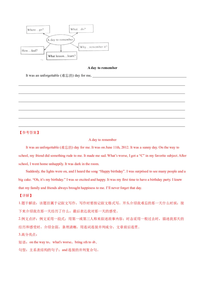 Unit7ADaytoRemember.（单元测试）（解析版）_新人教版7下英语学习资料包_9.单元、期中测试卷_01-26春人教版英语七年级下册单元测试卷