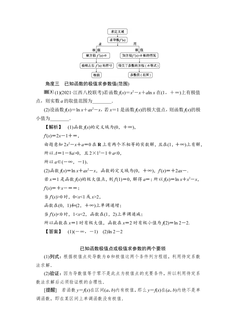第3讲　导数与函数的极值、最值_2.2025数学总复习_2023年新高考资料_一轮复习_2023新高考一轮复习讲义+课件_2023年高考数学一轮复习讲义（新高考）_赠补充习题库