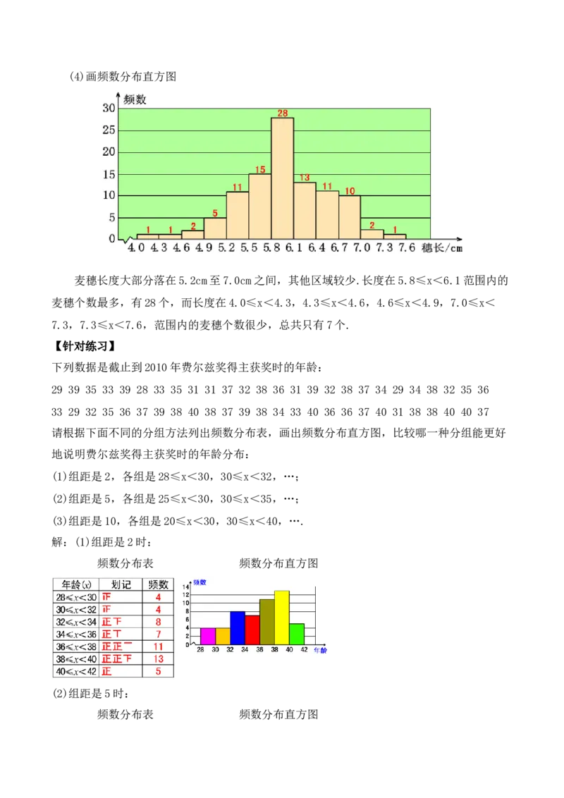 10.2.2直方图（2）（教学设计）_初中数学人教版_7下-初中数学人教版_7下-初中数学人教版（旧版）赠送_01课件+教案（配套）_课件+教案+学案（第1套）_教案