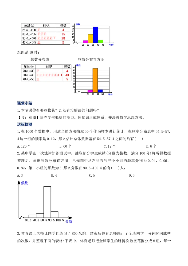 10.2.2直方图（2）（教学设计）_初中数学人教版_7下-初中数学人教版_7下-初中数学人教版（旧版）赠送_01课件+教案（配套）_课件+教案+学案（第1套）_教案