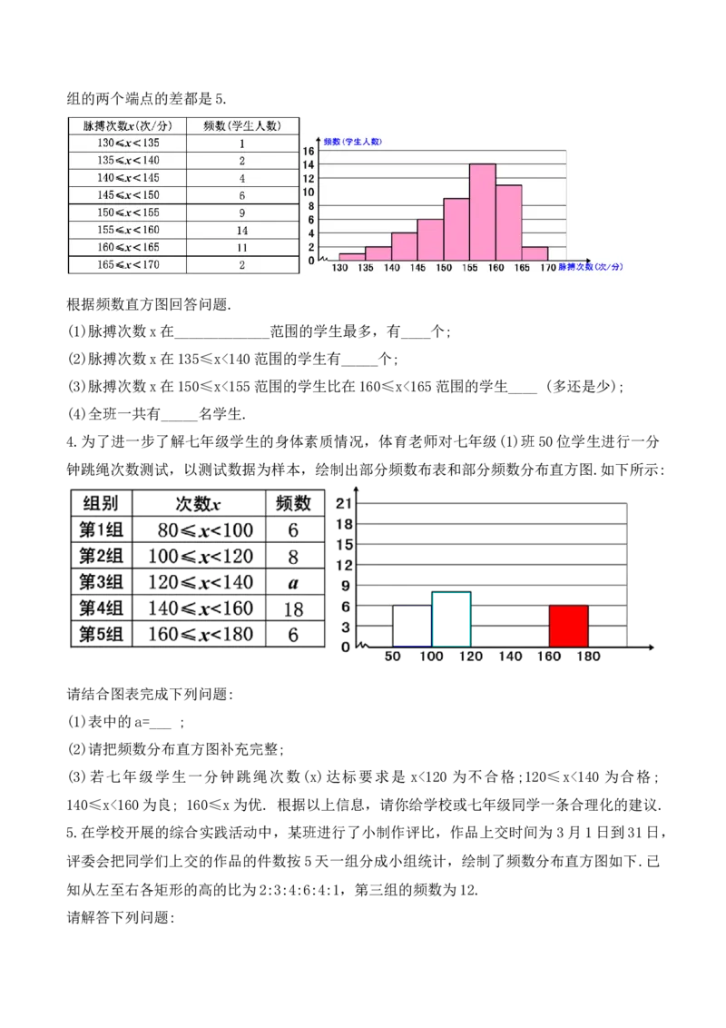 10.2.2直方图（2）（教学设计）_初中数学人教版_7下-初中数学人教版_7下-初中数学人教版（旧版）赠送_01课件+教案（配套）_课件+教案+学案（第1套）_教案