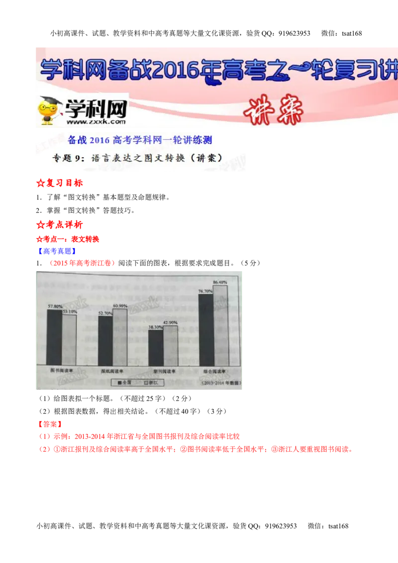 专题09语言表达之图文转换（讲）-2016年高考语文一轮复习讲练测（解析版）_高语_1高中语文_2016年高考语文一轮复习讲练测（全套打包162份）