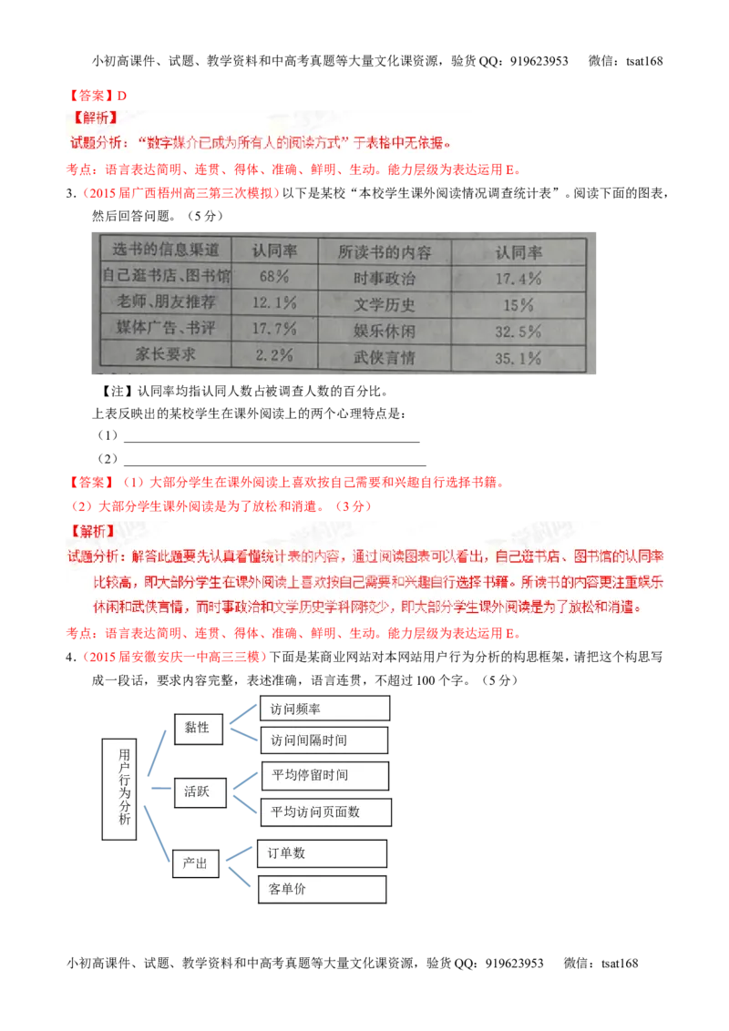 专题09语言表达之图文转换（讲）-2016年高考语文一轮复习讲练测（解析版）_高语_1高中语文_2016年高考语文一轮复习讲练测（全套打包162份）