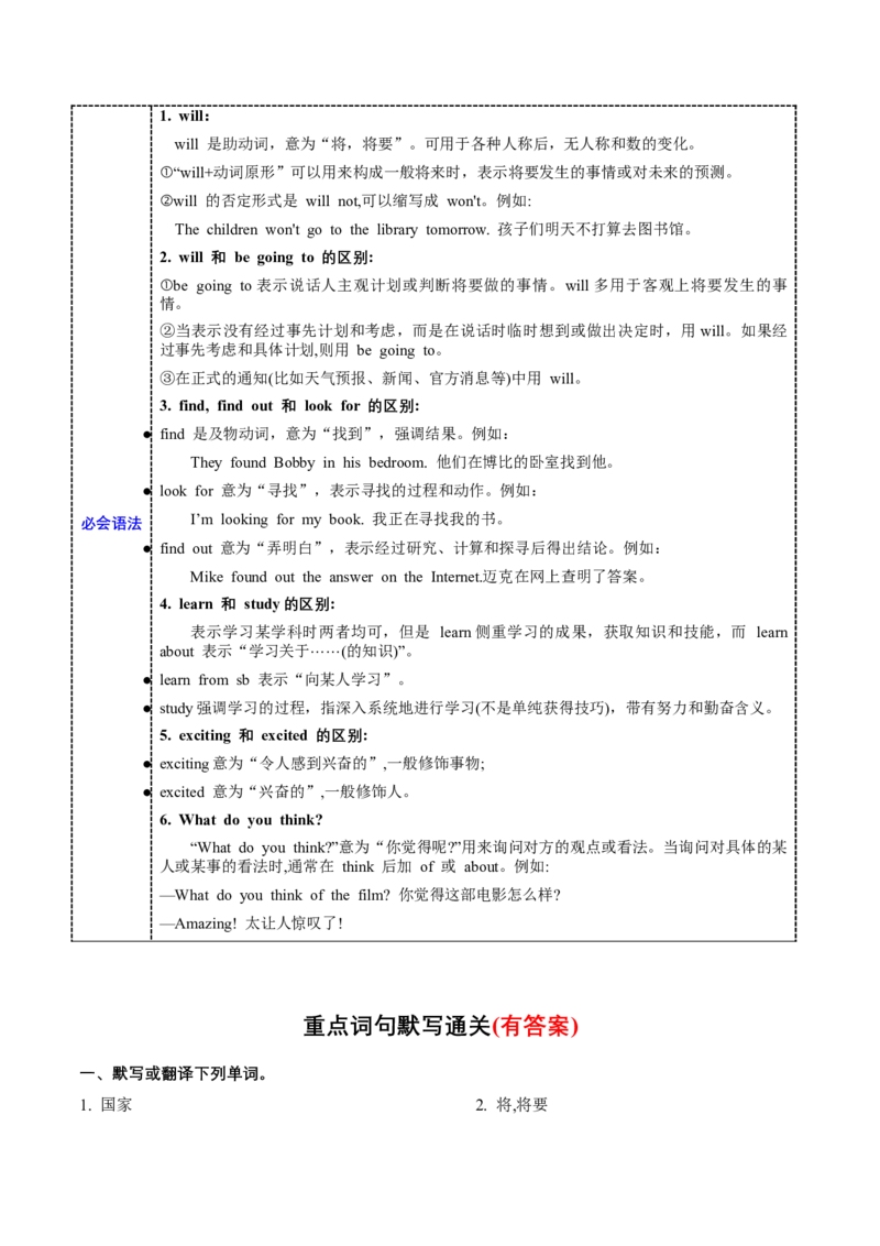 Unit6必背知识（知识清单）-（译林版三起）_单元知识专项_2024版
