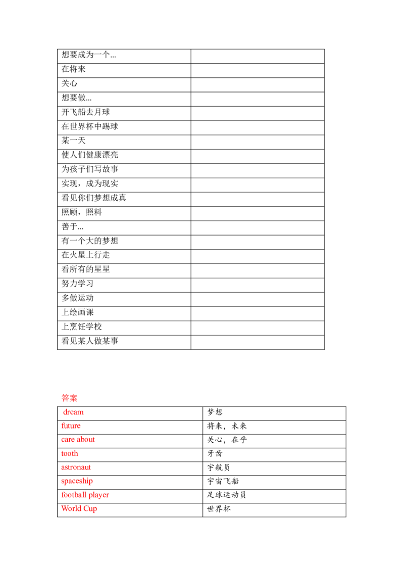 Unit8Ourdreams单词、词组默写清单_单词默写