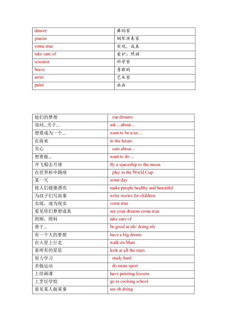Unit8Ourdreams单词、词组默写清单_单词默写