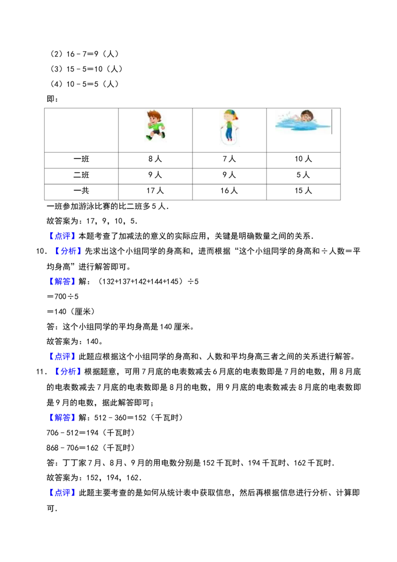 第九单元数据的收集和整理（二）（A卷提升卷单元重点综合测试）-（苏教版）(1)_三年级数学下册（苏教版）_单元知识复习专项-K49_2025版