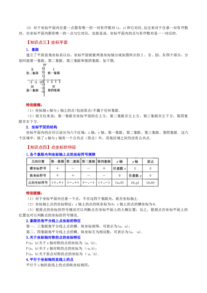 专题7.1平面直角坐标系（知识梳理与考点分类讲解）-（人教版）_初中数学_七年级数学下册（人教版）_专题突破练习-V4